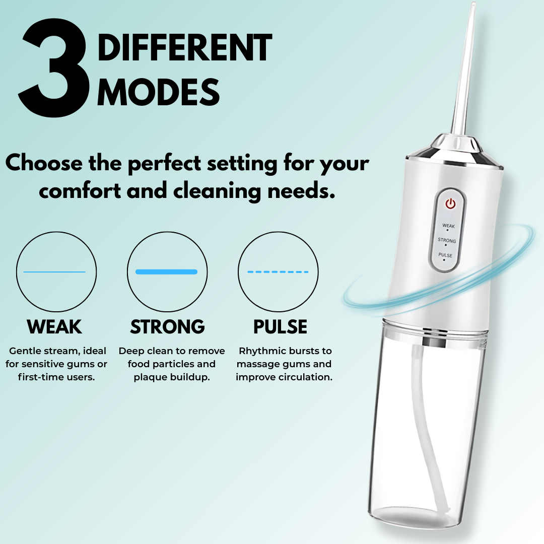 Eirvana™ Hydro Clean Pro Oral Irrigator - Eirvana