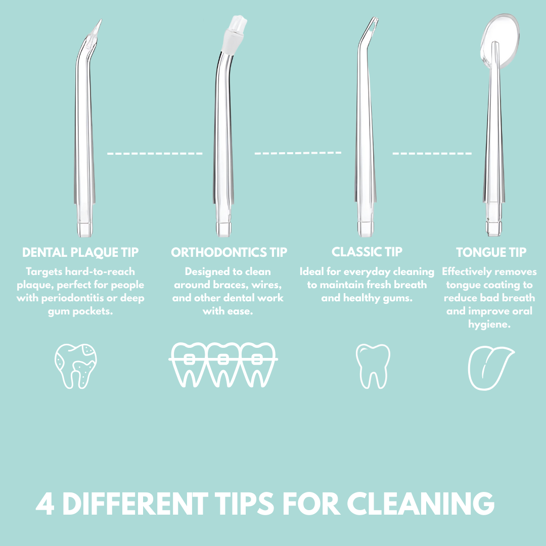 Eirvana™ Hydro Clean Pro Oral Irrigator - Eirvana